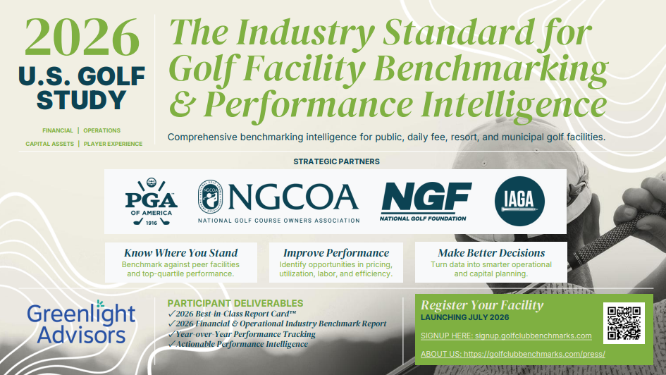 2026 US Golf Study