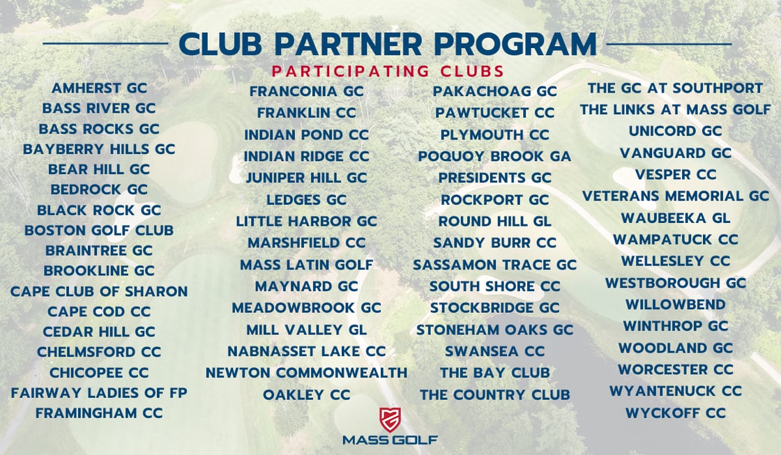 CPP Participating Clubs 5-6-26