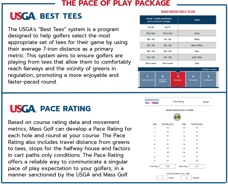 Pace of Play Package
